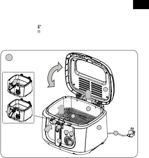 Gallet DF165 User Manual