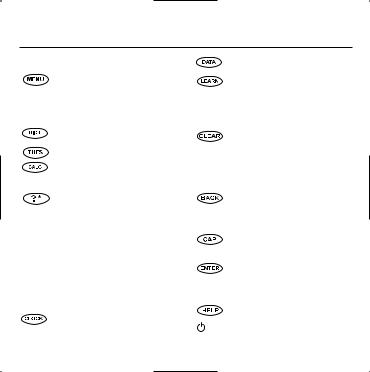 Franklin DMQ-450 User Manual