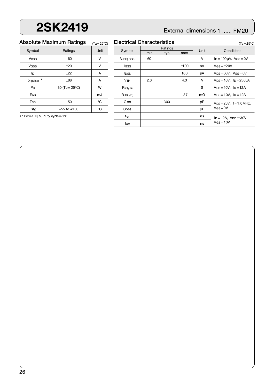 Sanken Electric Co 2SK2419 Datasheet