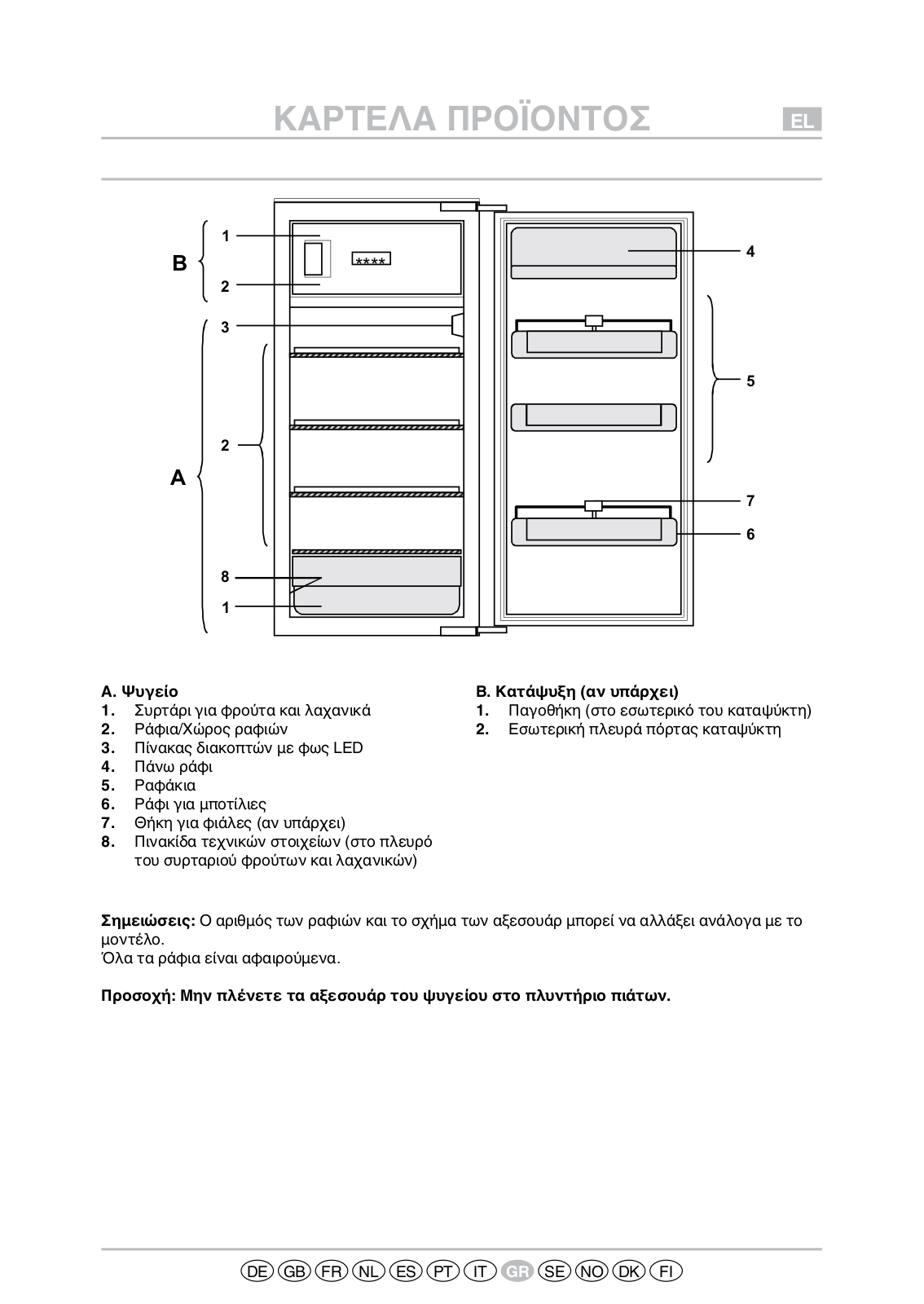 Smeg FR2052P1 User Manual