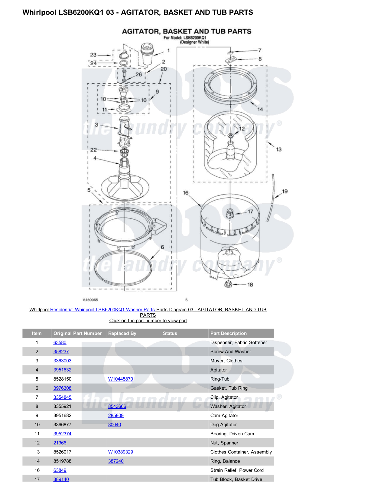 Whirlpool LSB6200KQ1 Parts Diagram