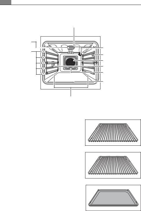 Voss IEL8255-AL User Manual