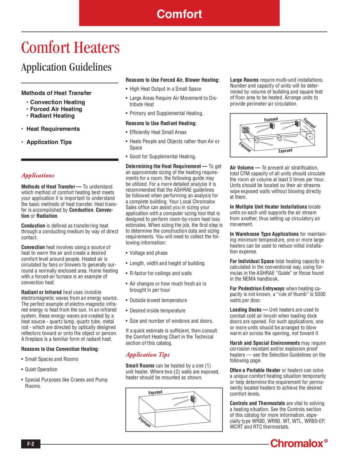 Chromalox Comfort Heaters Application Information