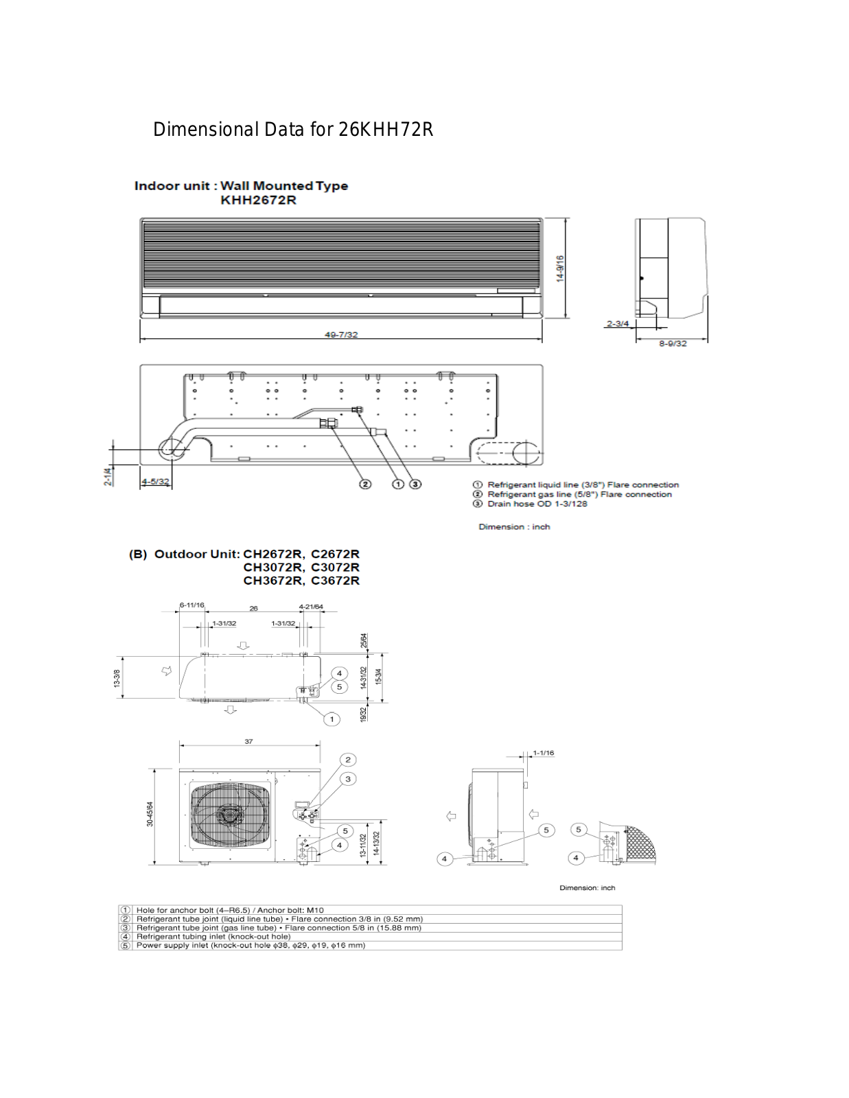 Sanyo 26KHH72R User Manual