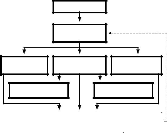 Xerox DocuPrint XJ8C Service Manual