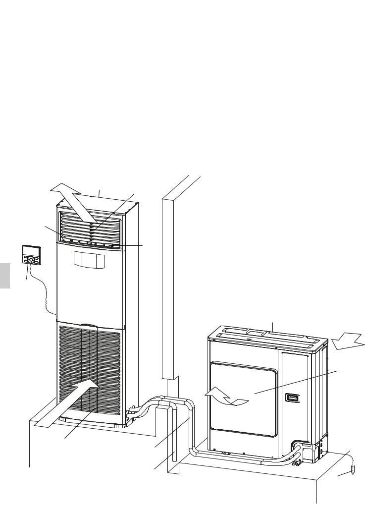 Daikin AVA125AMVE Operation manuals