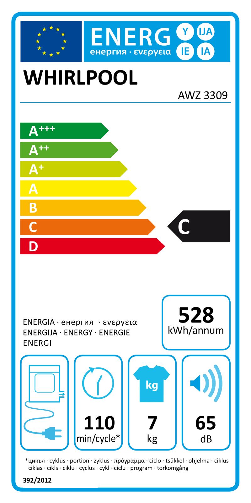 Whirlpool AWZ 3309 Energy label