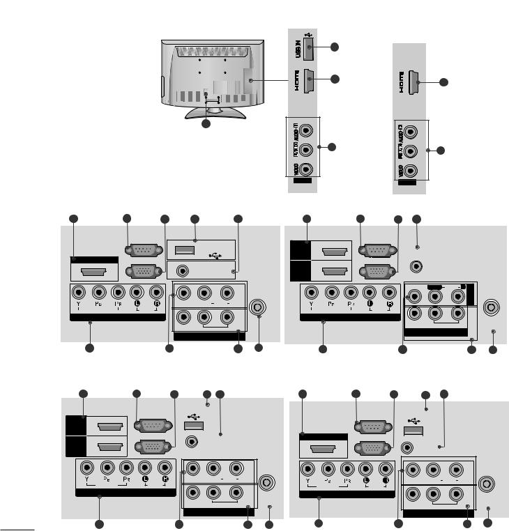 LG 55SL80YR, 32LH20R, 32LH70YR, 37LH35FR, 42LH20R Owner’s Manual