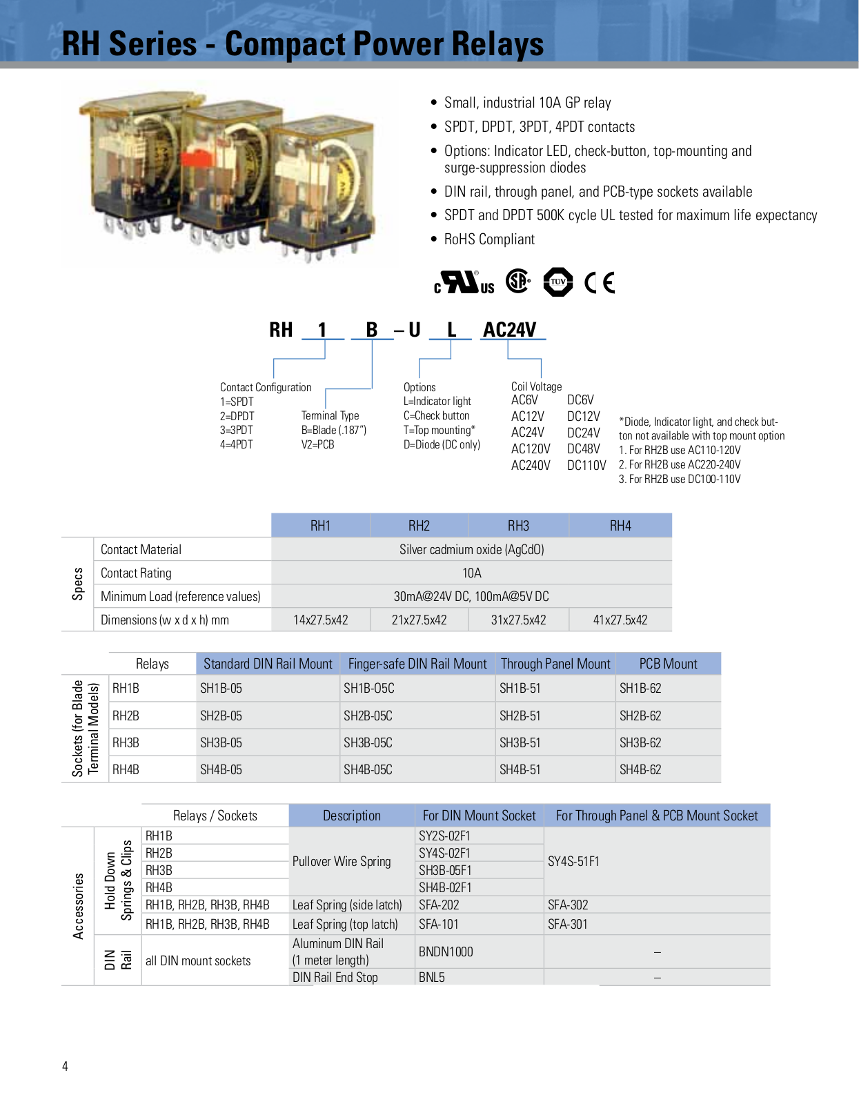 IDEC RH Series Data Sheet