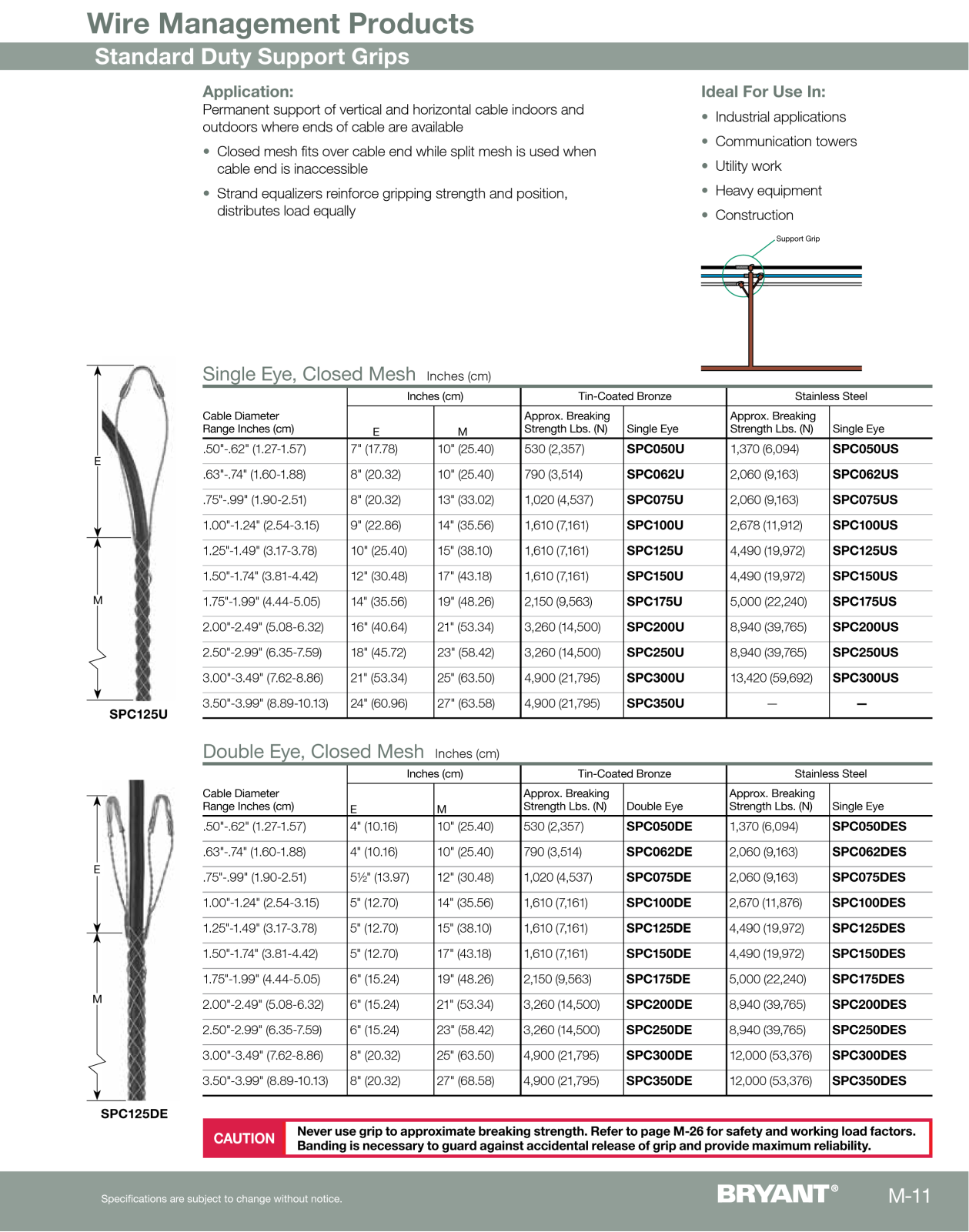 Bryant Electric wire management products Catalog Page