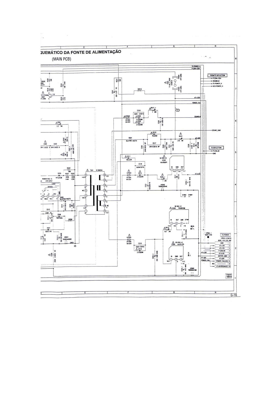 Philco PVT-2018 Schematic