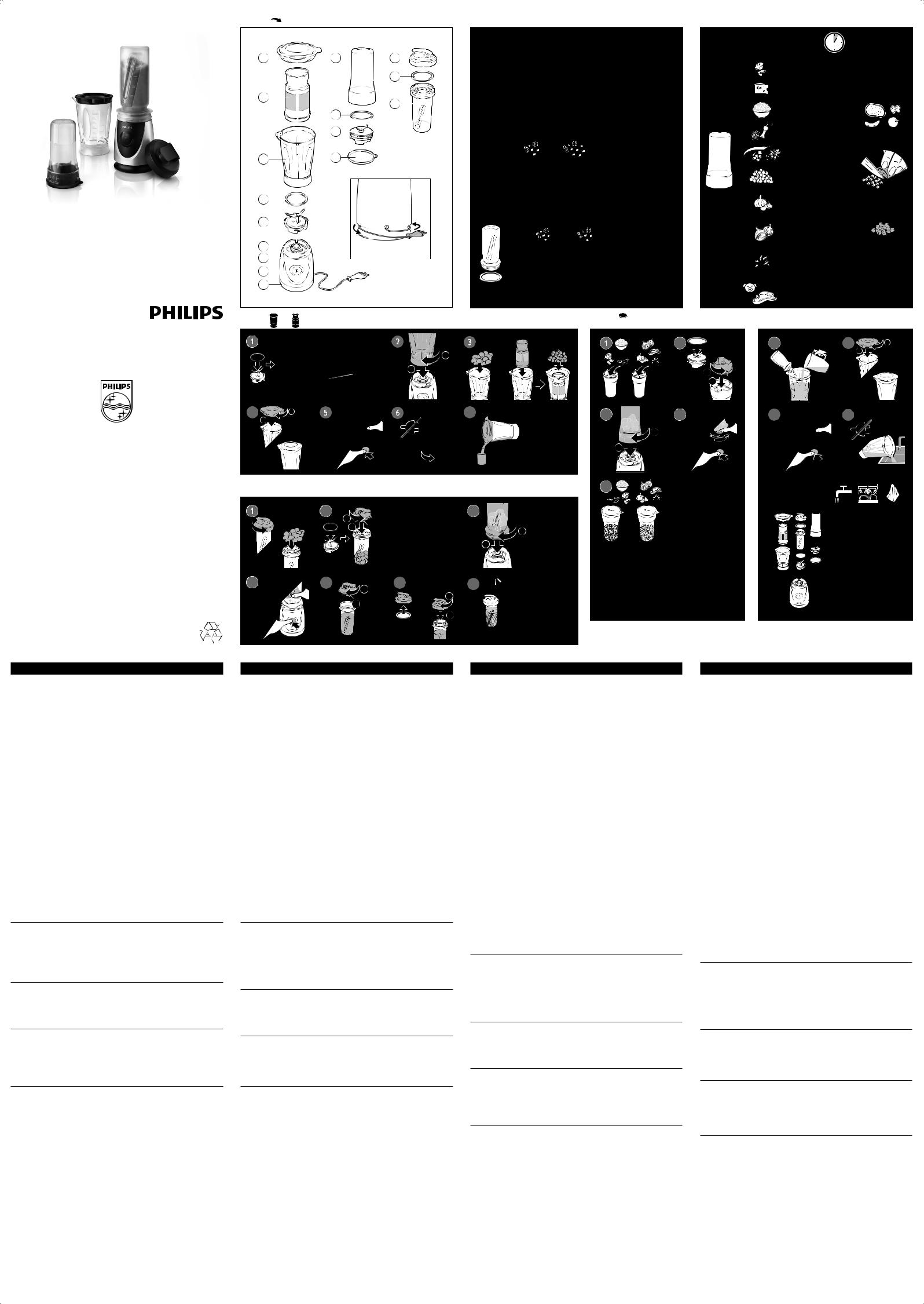 Philips HR2872, HR2874, HR2876 User guide