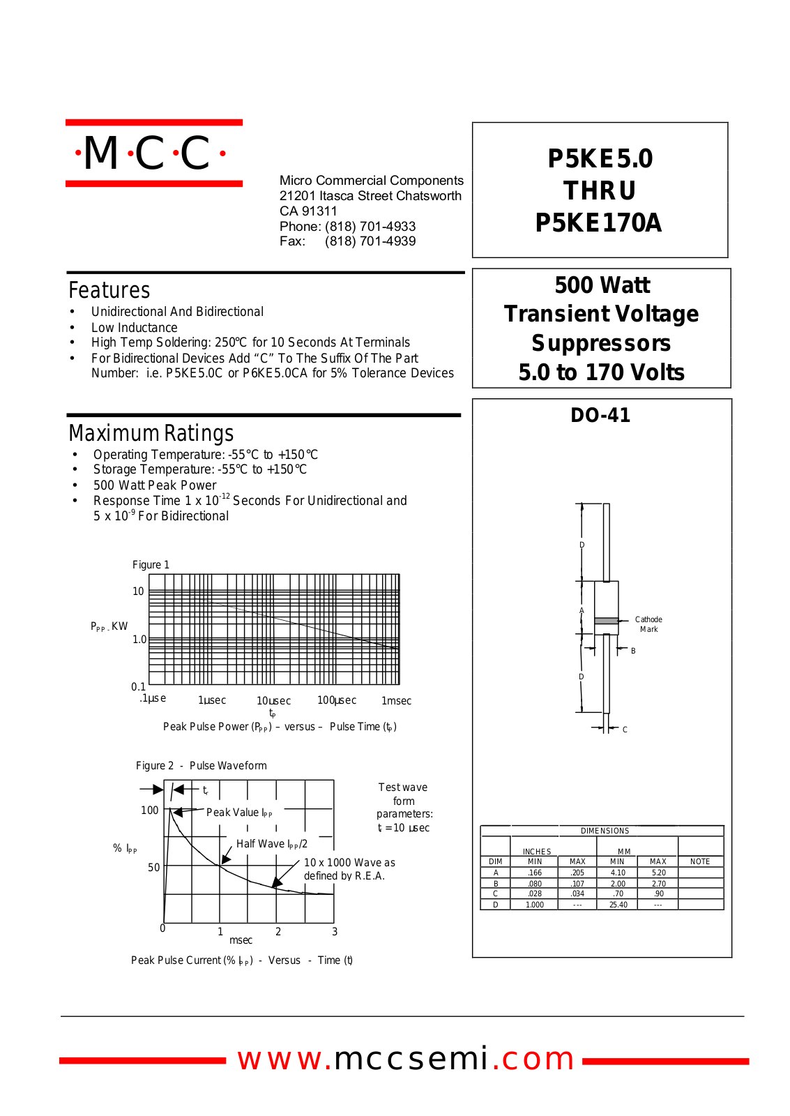 MCC P5KE100, P5KE130CA, P5KE14A, P5KE14CA, P5KE110CA Datasheet