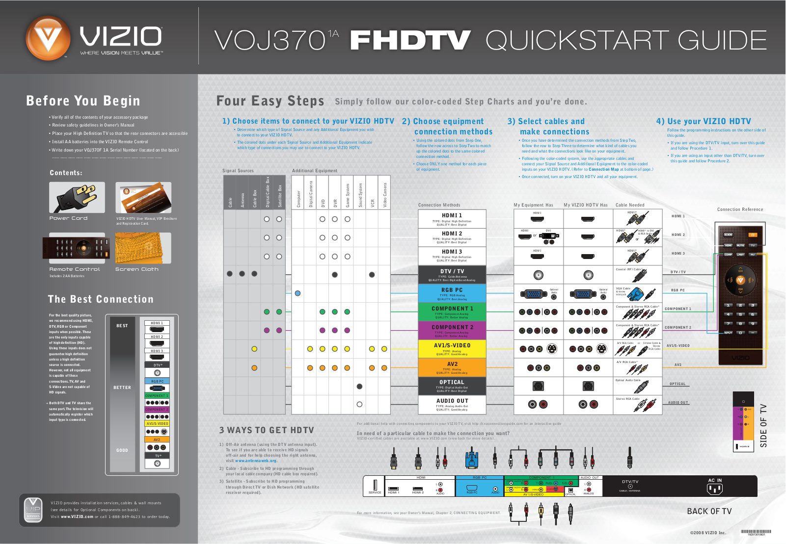 Vizio VOJ370 User Manual