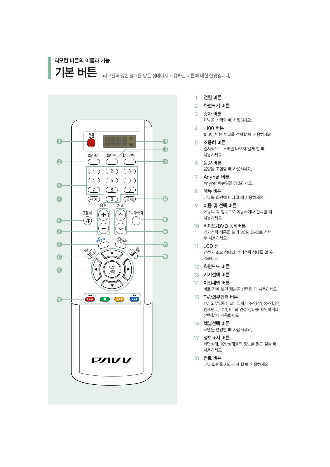 Samsung SPD-50P4H User Manual