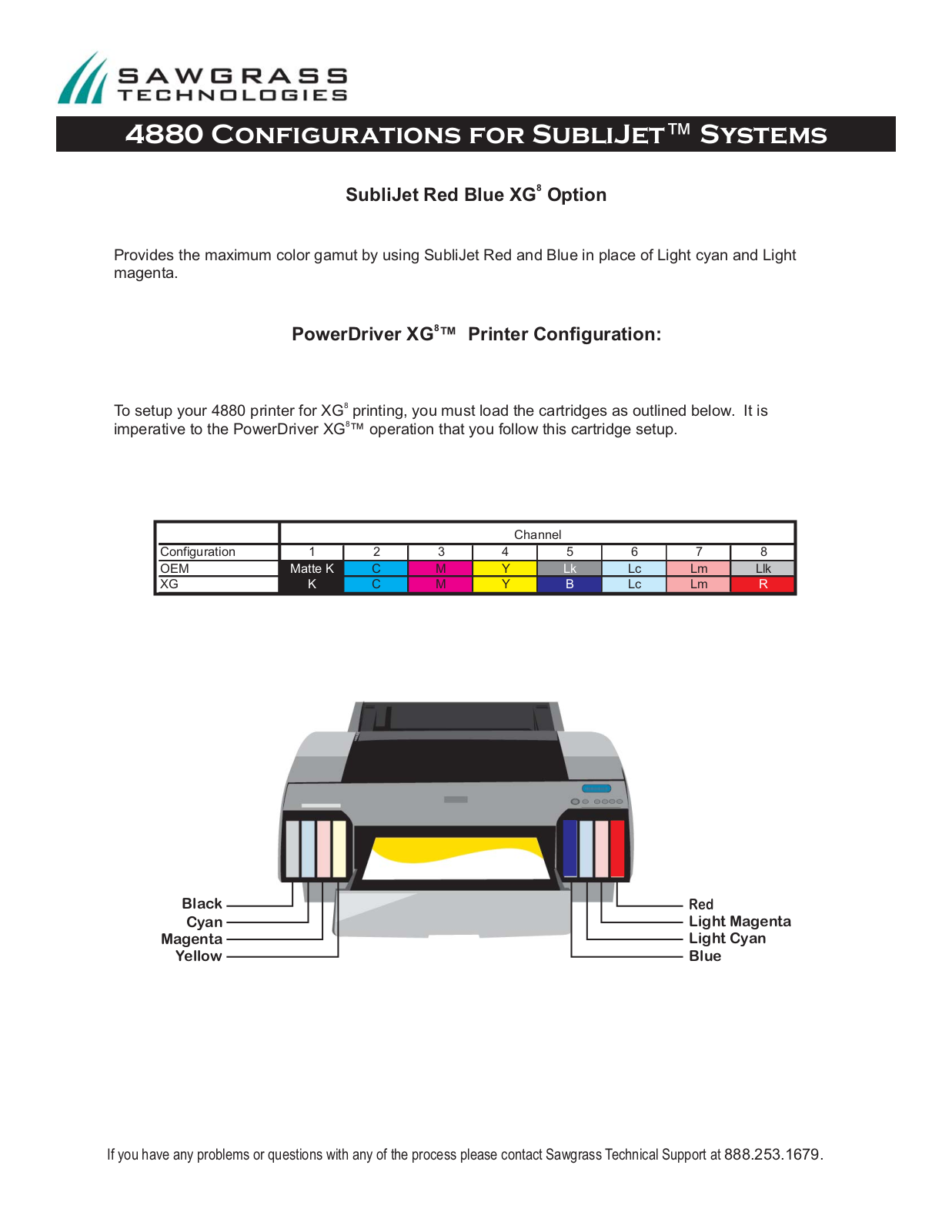 Xpres 4880 User Manual