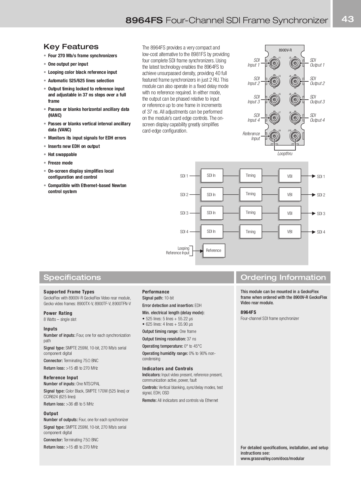 Grass valley 8964FS DATASHEET