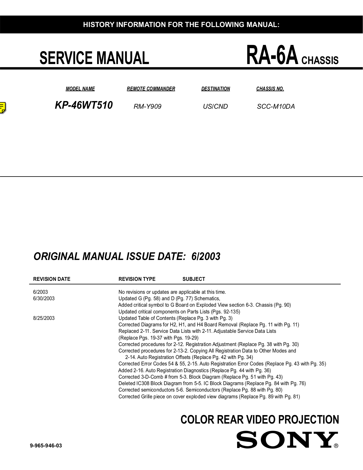 SONY KP-46WT510 Service Manual