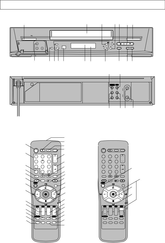 Panasonic NV-FJ625AM, NV-FJ620 User Manual