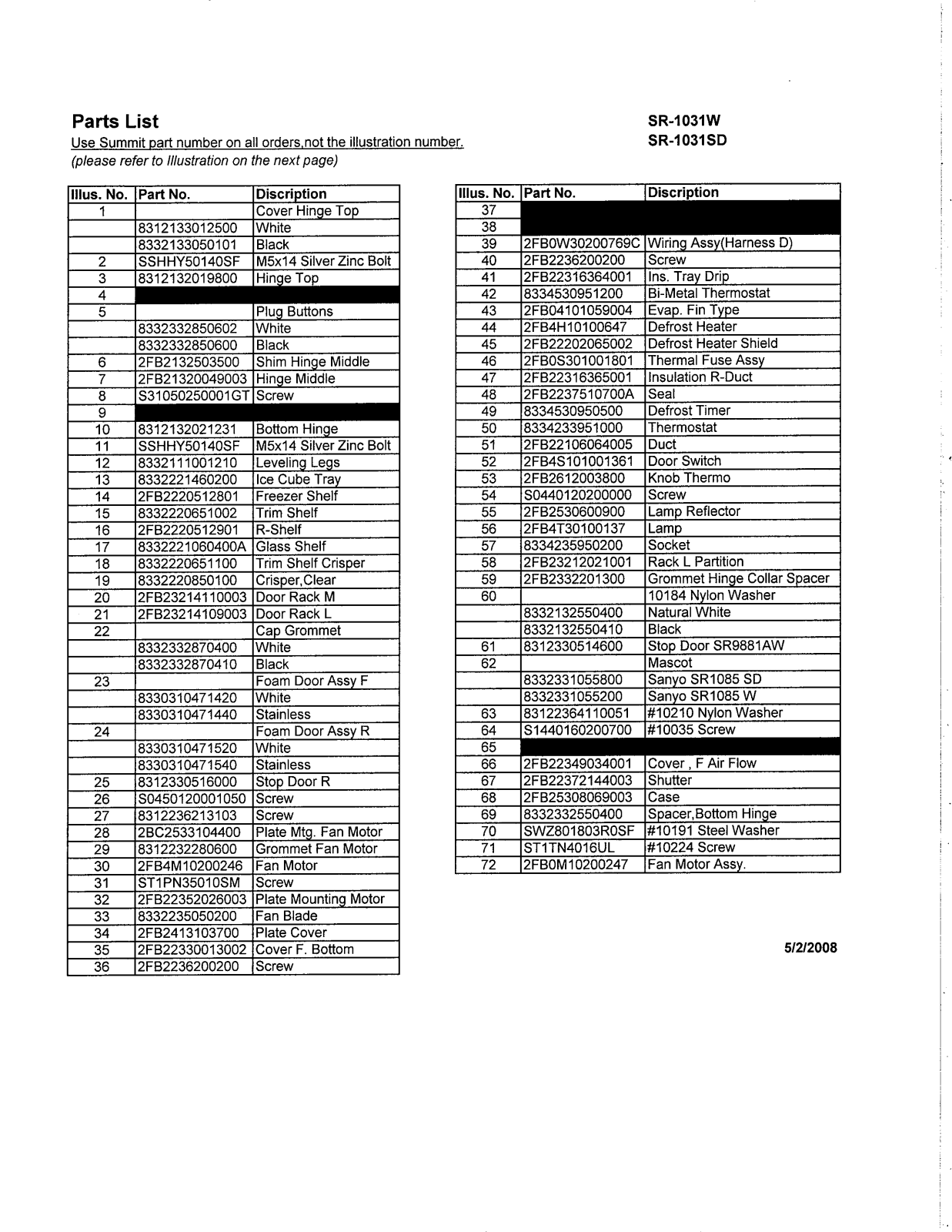 SANYO SR1031W User Manual