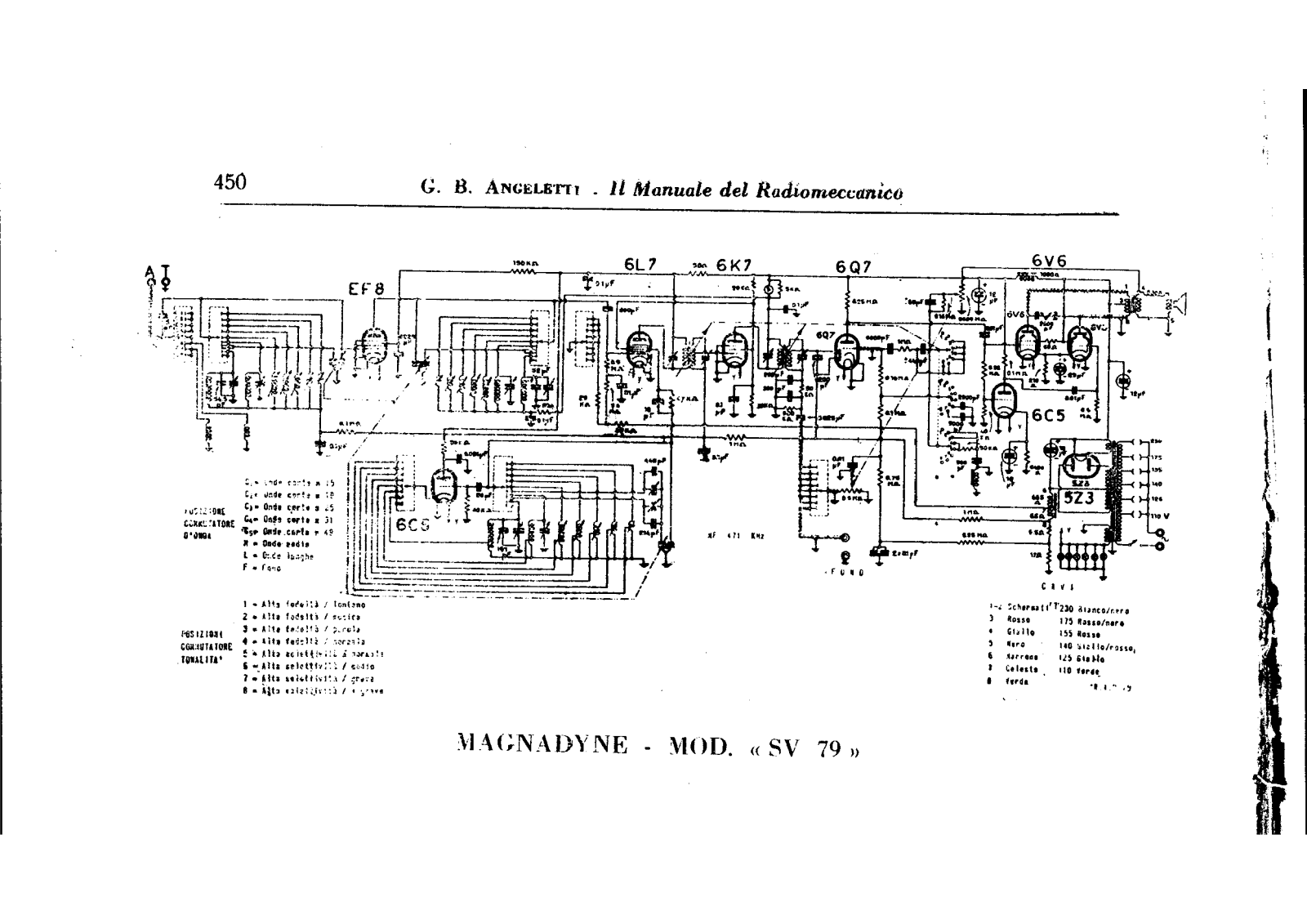 Magnadyne sv79 schematic