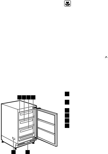 AEG ERU1101FOW User Manual