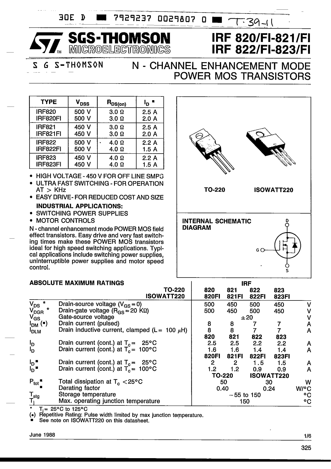 SGS Thomson Microelectronics IRF821FI, IRF823FI, IRF823, IRF821 Datasheet