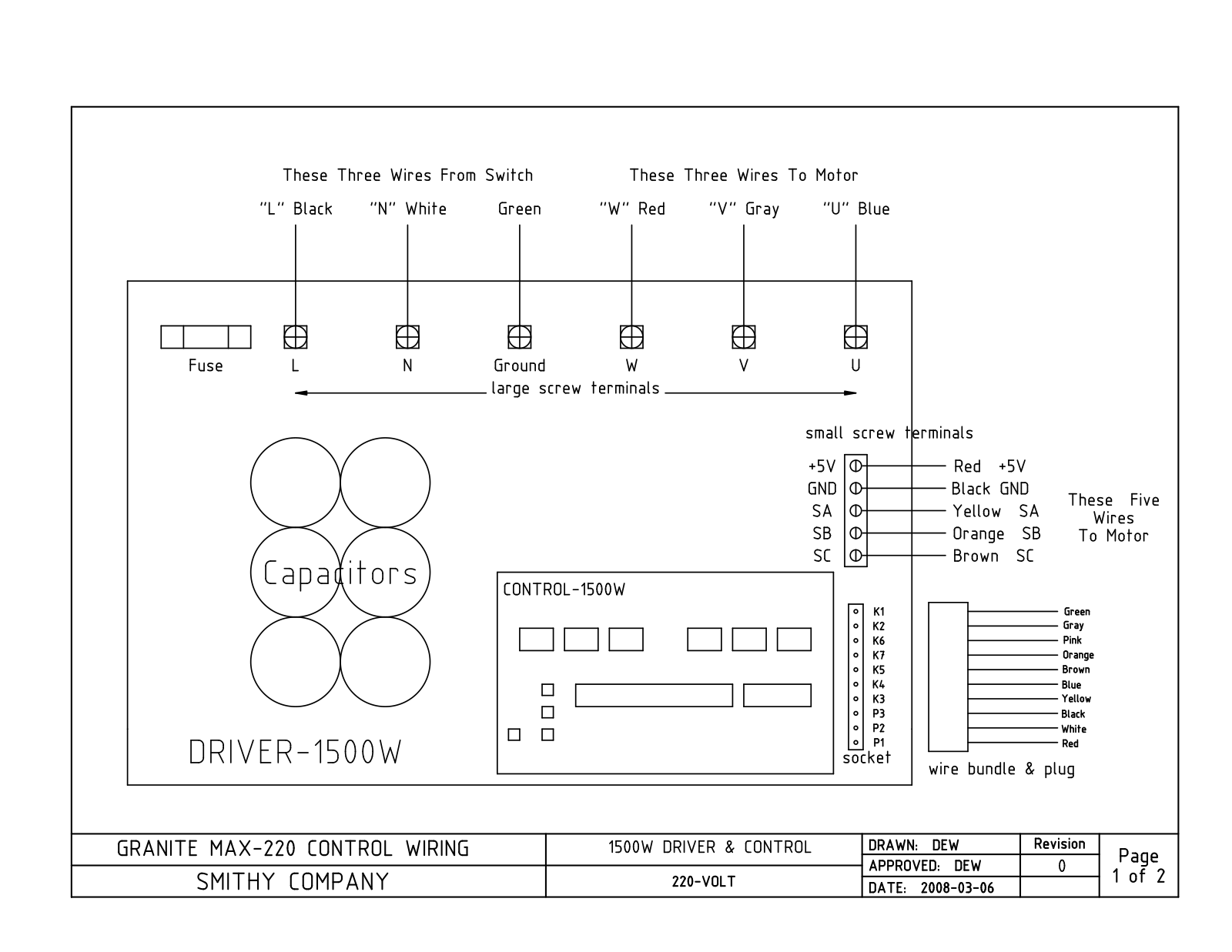 smithy MAX-220 Shematics