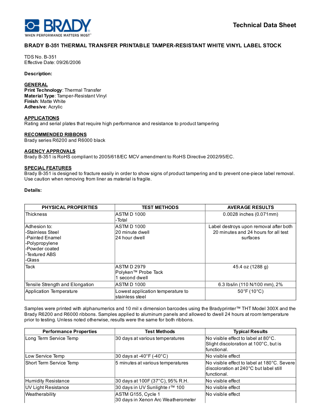 Brady B­351 Technical Data