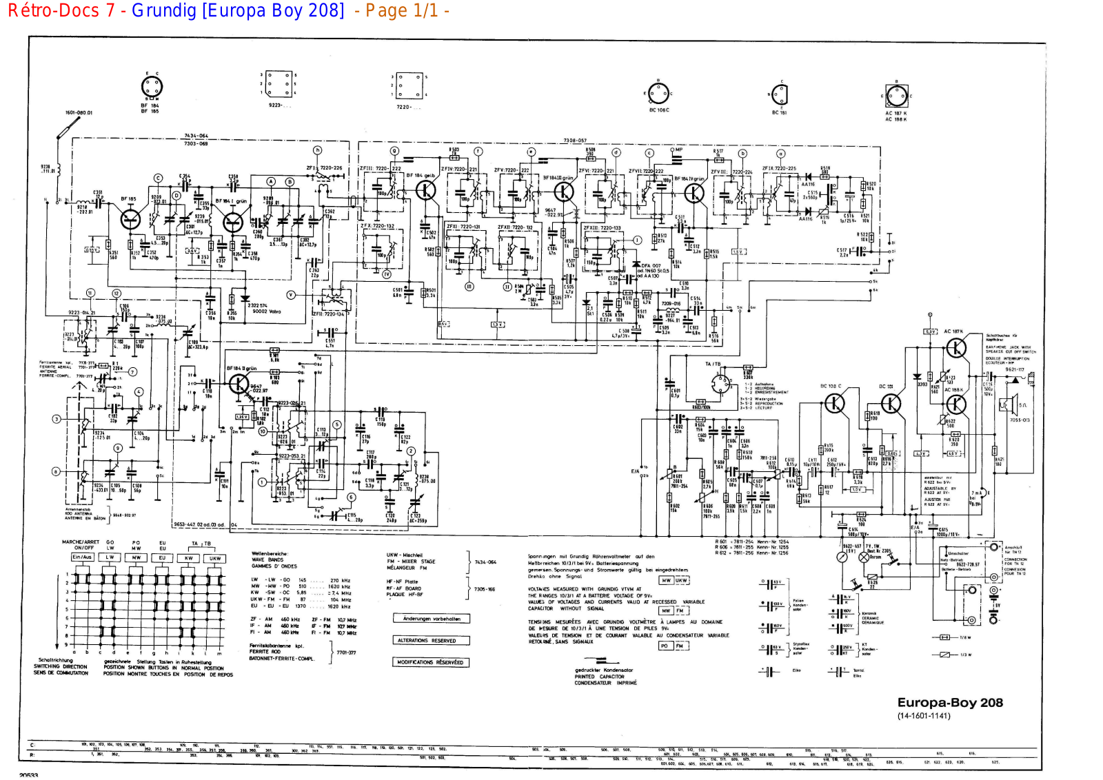 Grundig Europa-Boy-208 Owners Manual