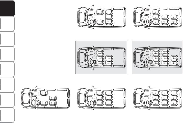 Fiat SCUDO (2013), SCUDO (2014) User Manual