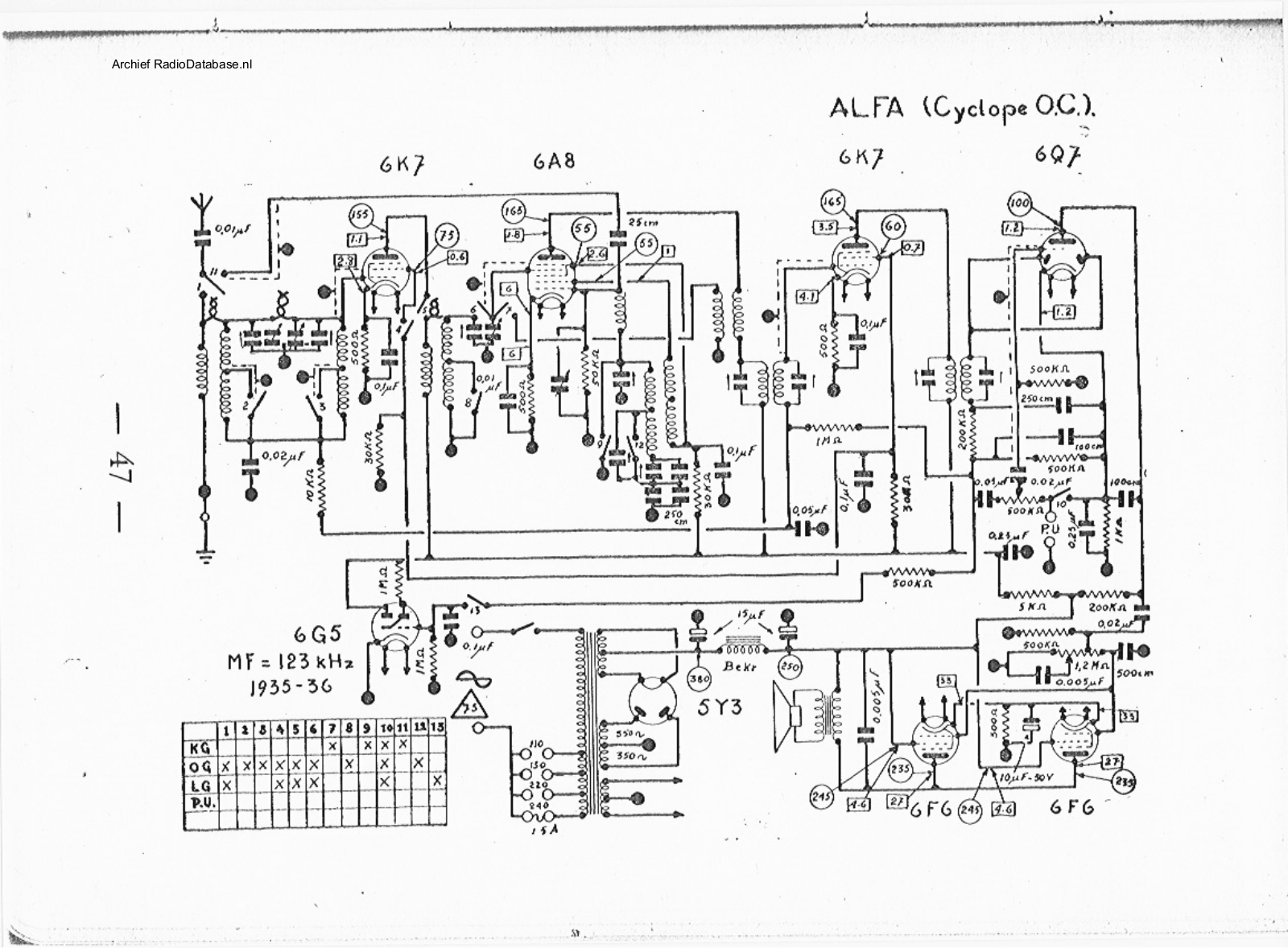 Alfa cyclope  1935 schematic