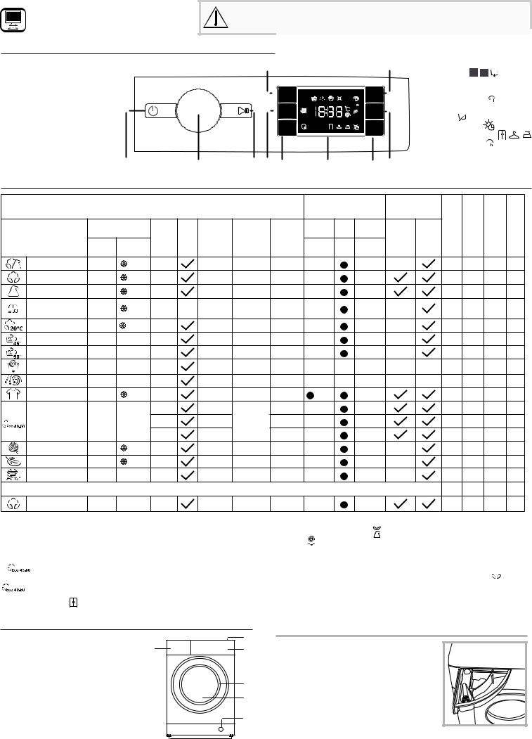 WHIRLPOOL BI WDWG 961484 UK Daily Reference Guide