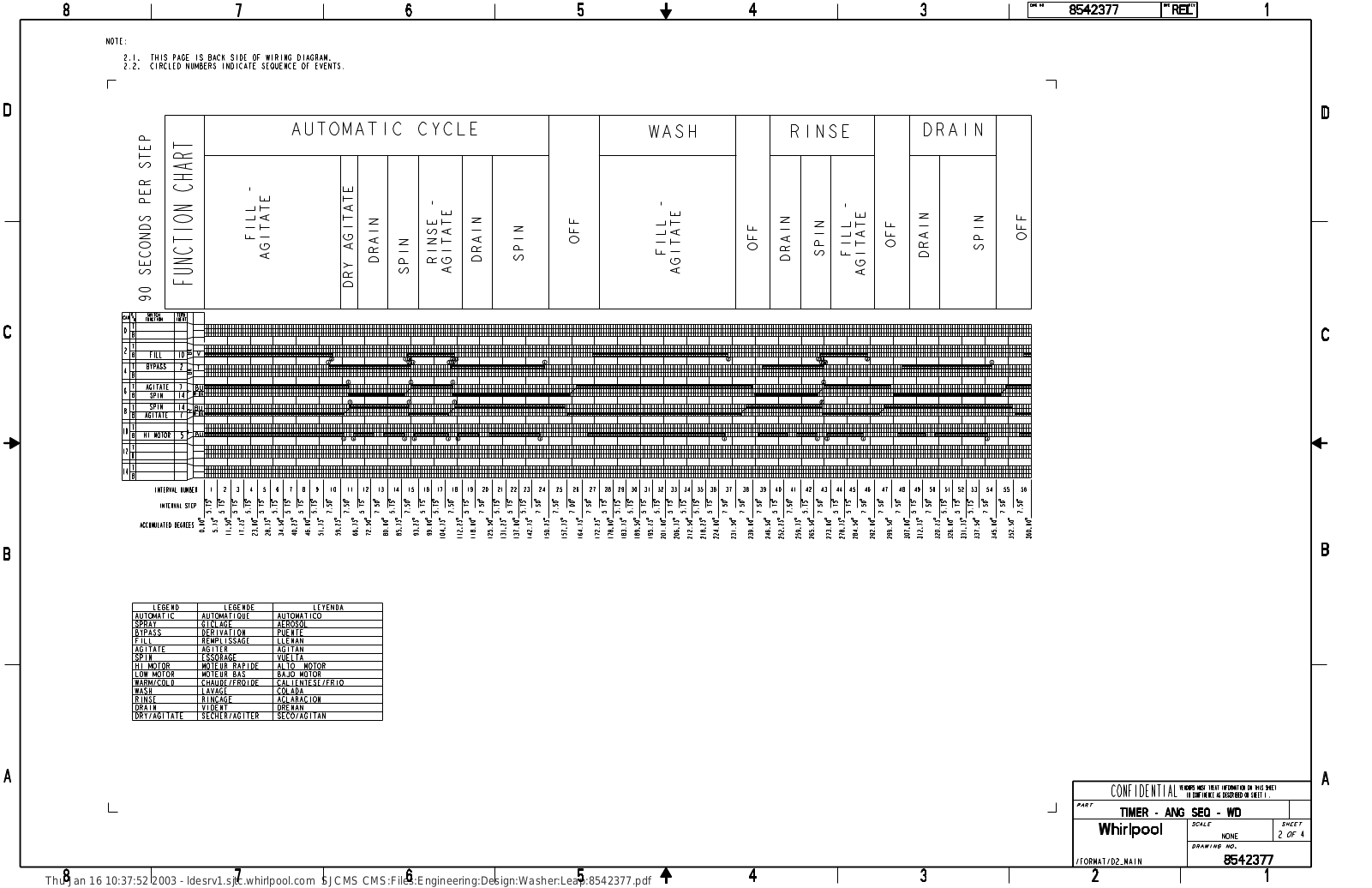 Whirlpool 7MWT96500ST0 Parts Diagram