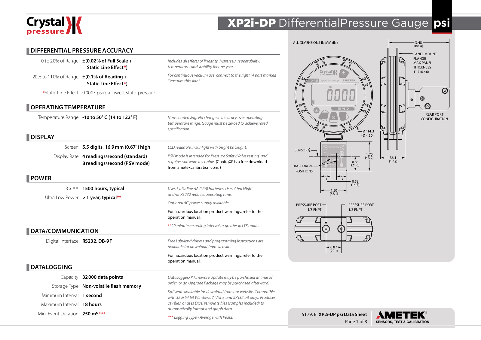 Crystal Engineering XP2i-DP Data sheet