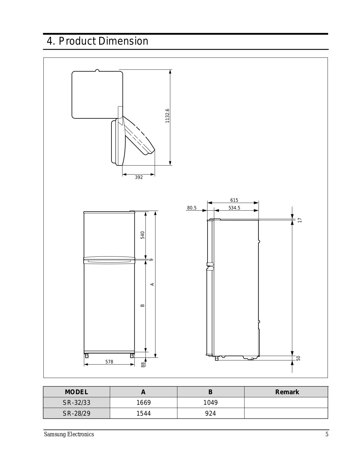 Samsung S32, SG33, SR28, b32, SG32 Operating Instructions