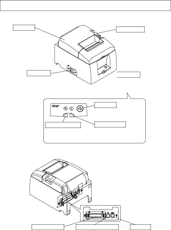 Star 99256300 User Manual