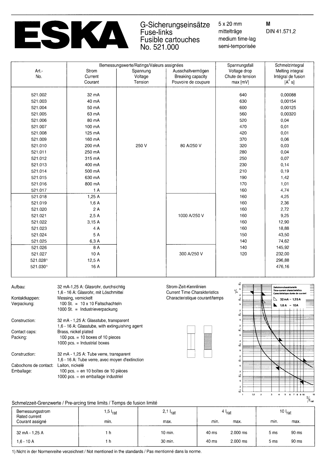 ESKA MTR. 4,0A Datasheet - ManualMachine.com