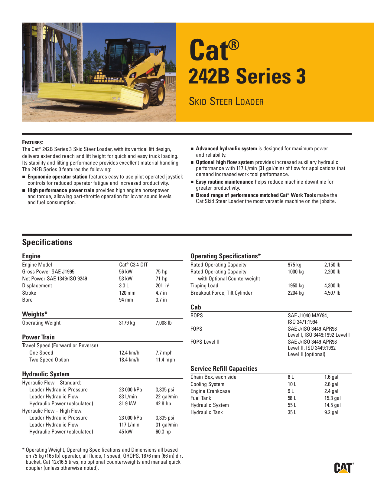 Milton CAT 242B User Manual