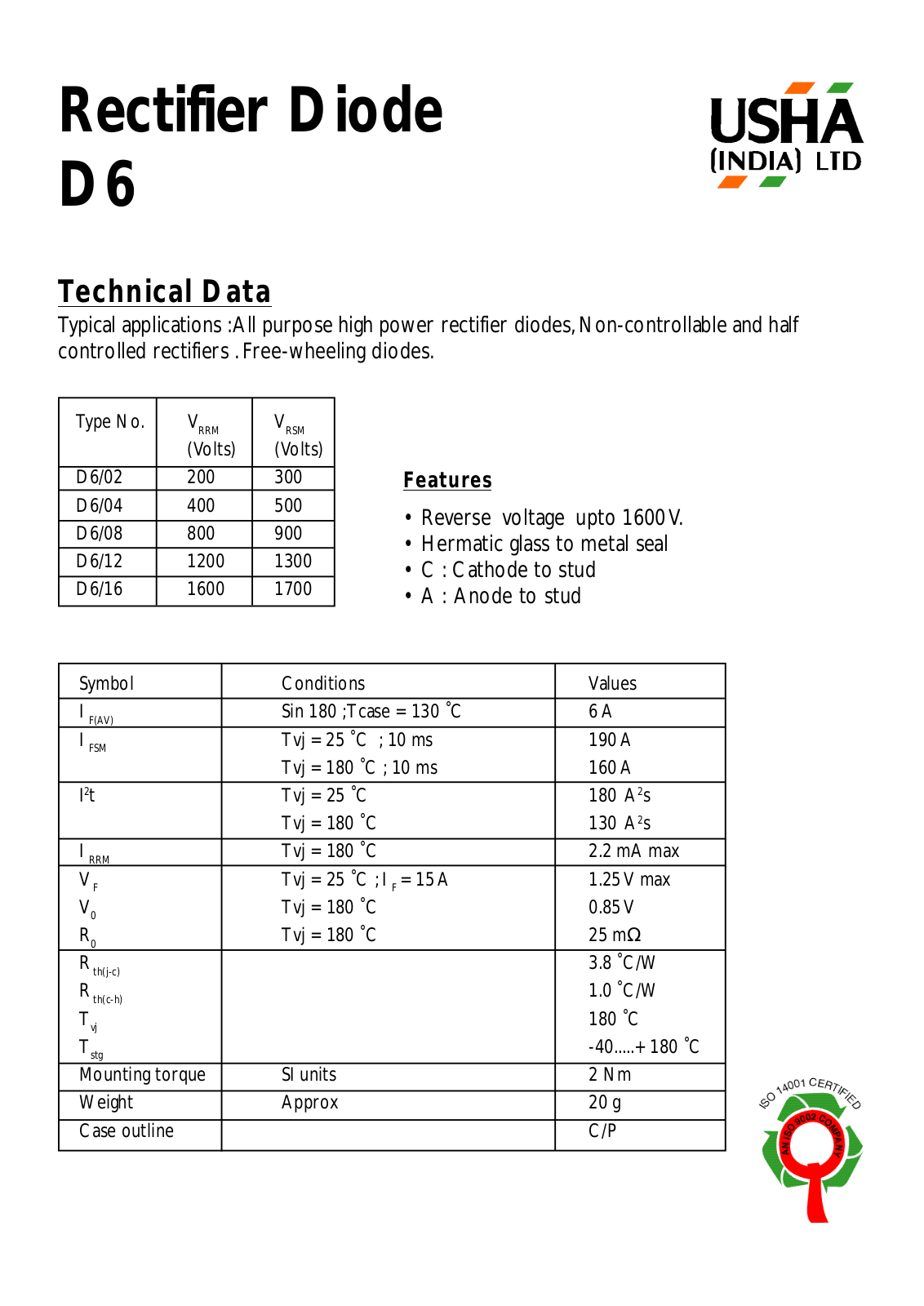 USHA D6-16, D6-12, D6-08, D6-04, D6-02 Datasheet