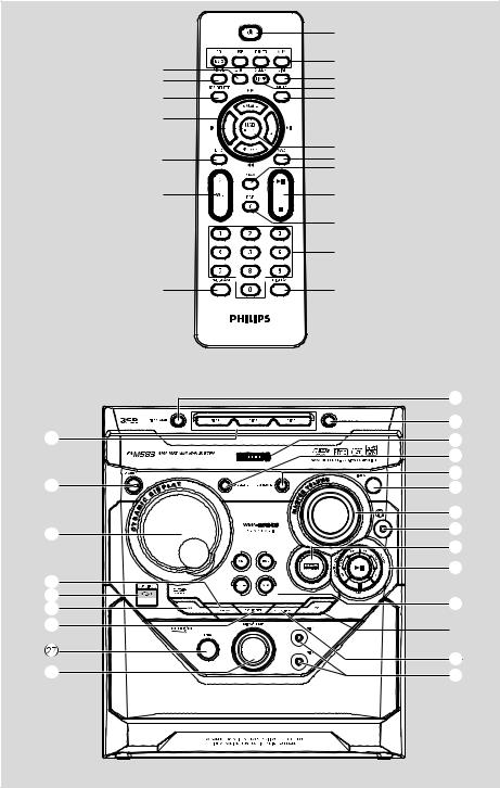 Philips FWM583 User Manual