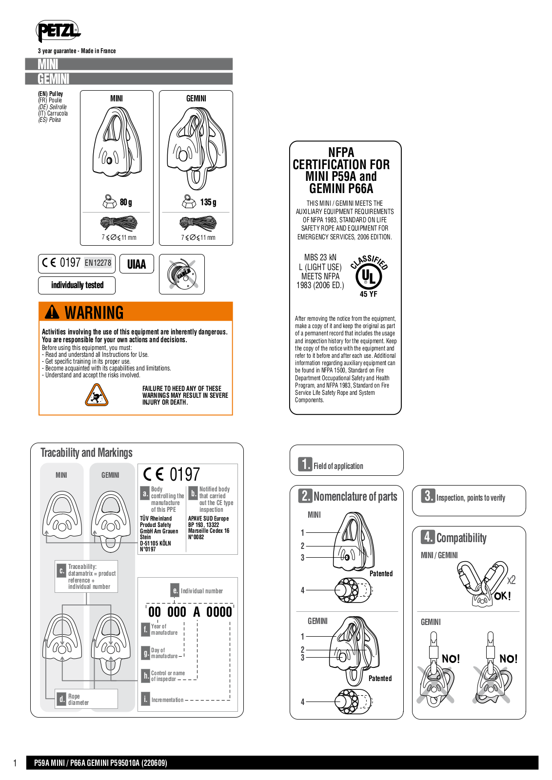 Petzl MINI User Manual