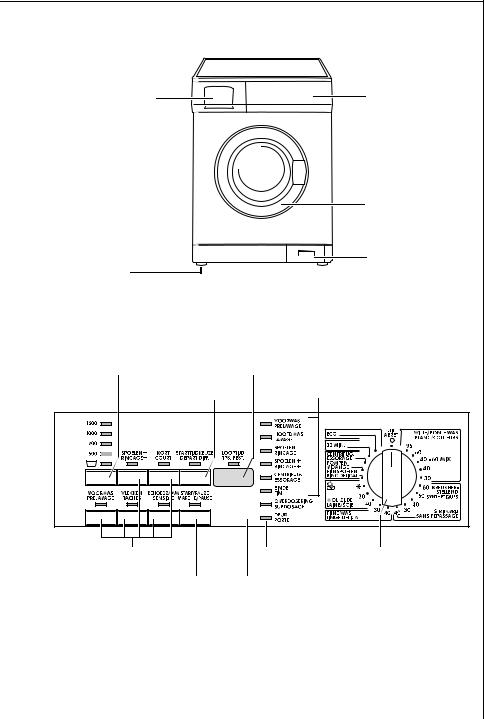 Aeg 76811 User Manual