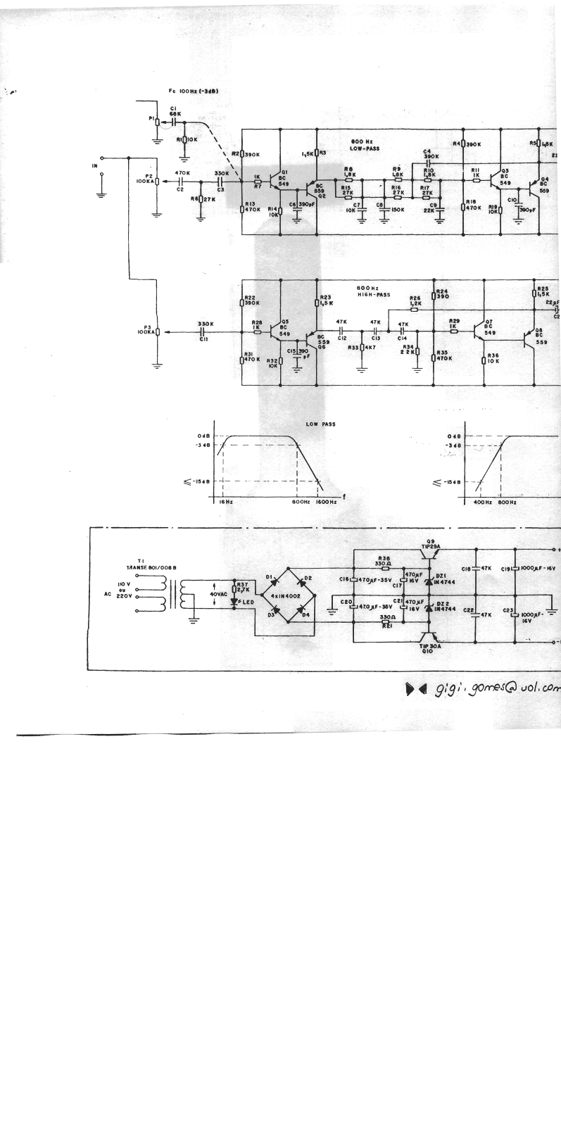 Cygnus EC2 Schematic