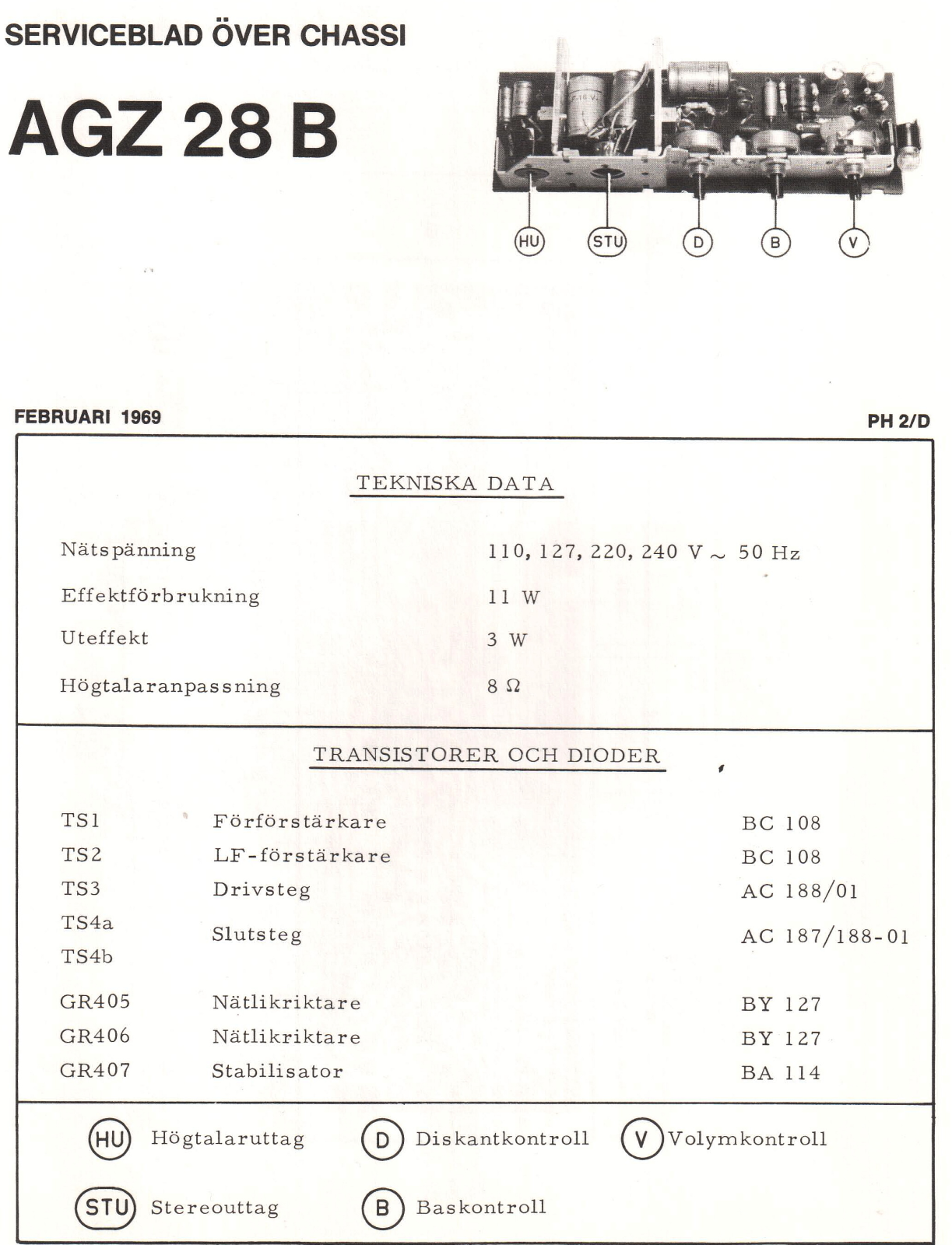 Philips AGZ28b Schematic