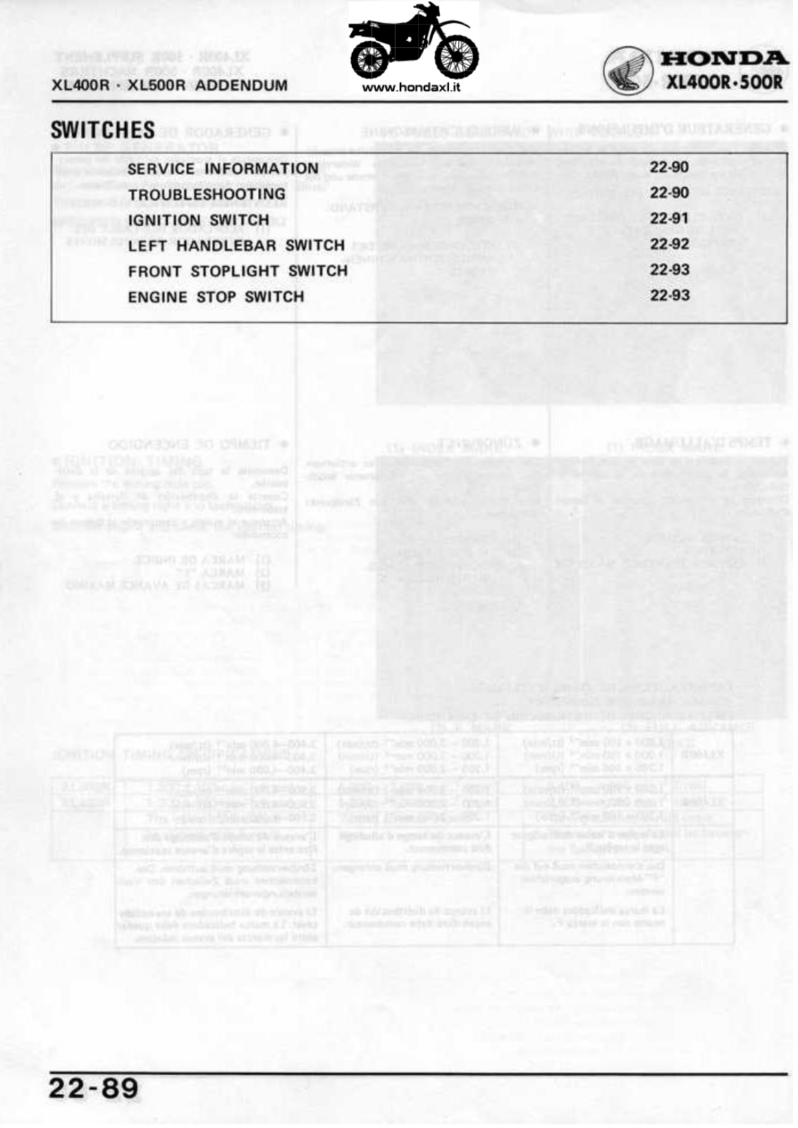 Honda XL400R, XL500R Service Manual