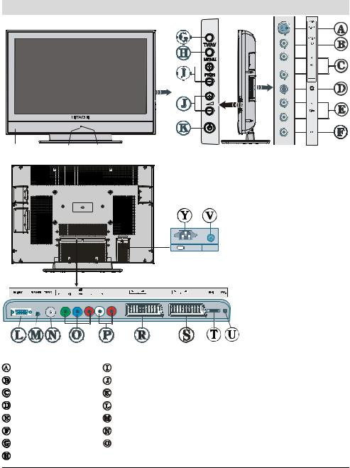 Hitachi 37LD8A20A, 37LD8A20 User Manual