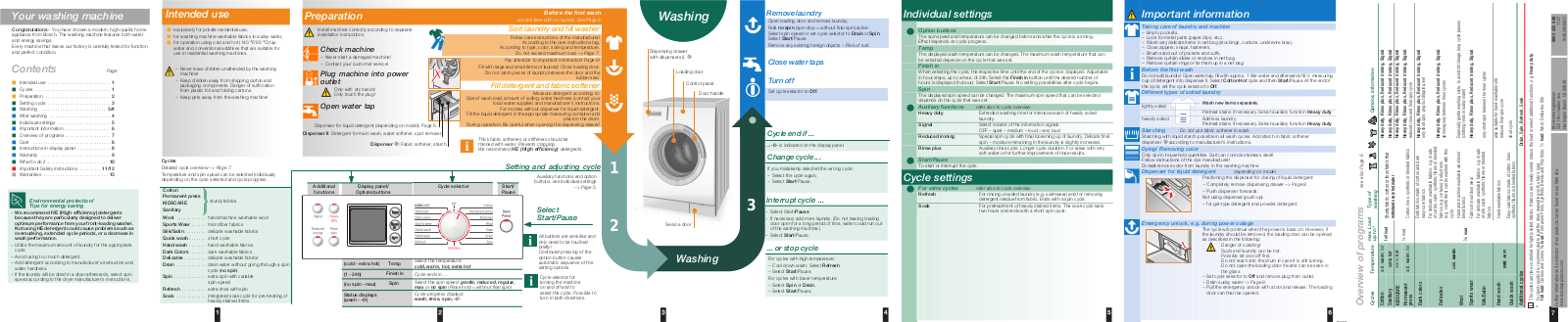 Bosch WAS24460UC User Manual