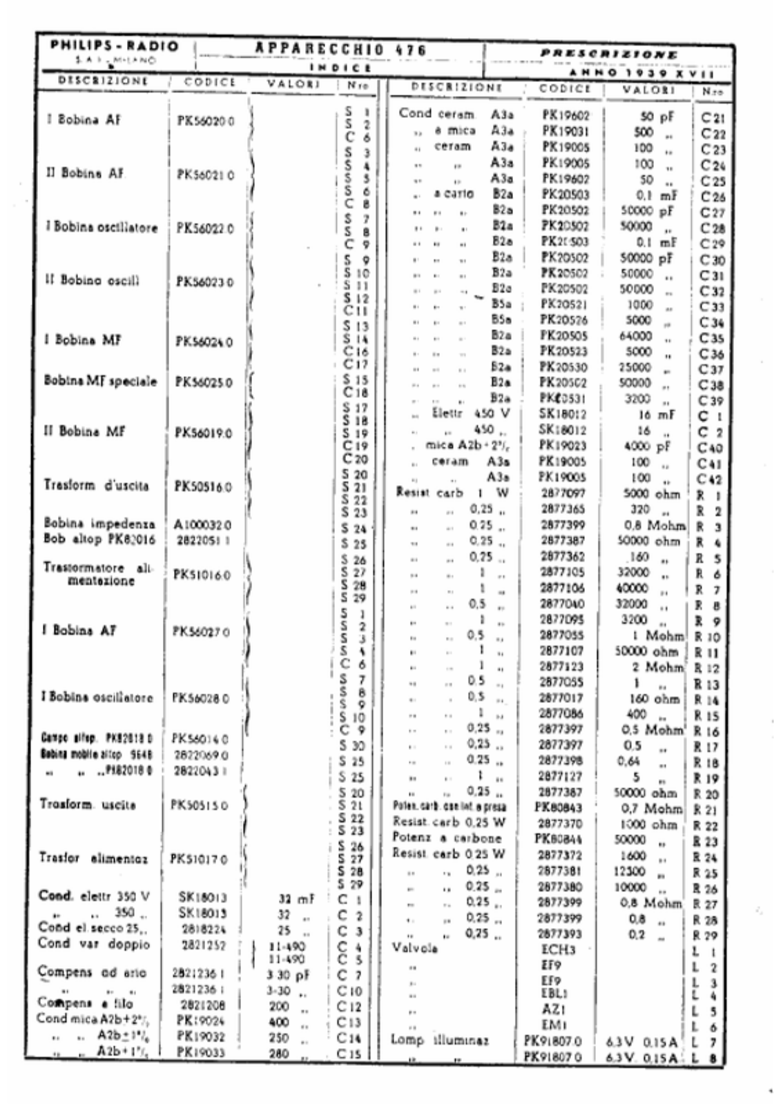 Philips 476 components