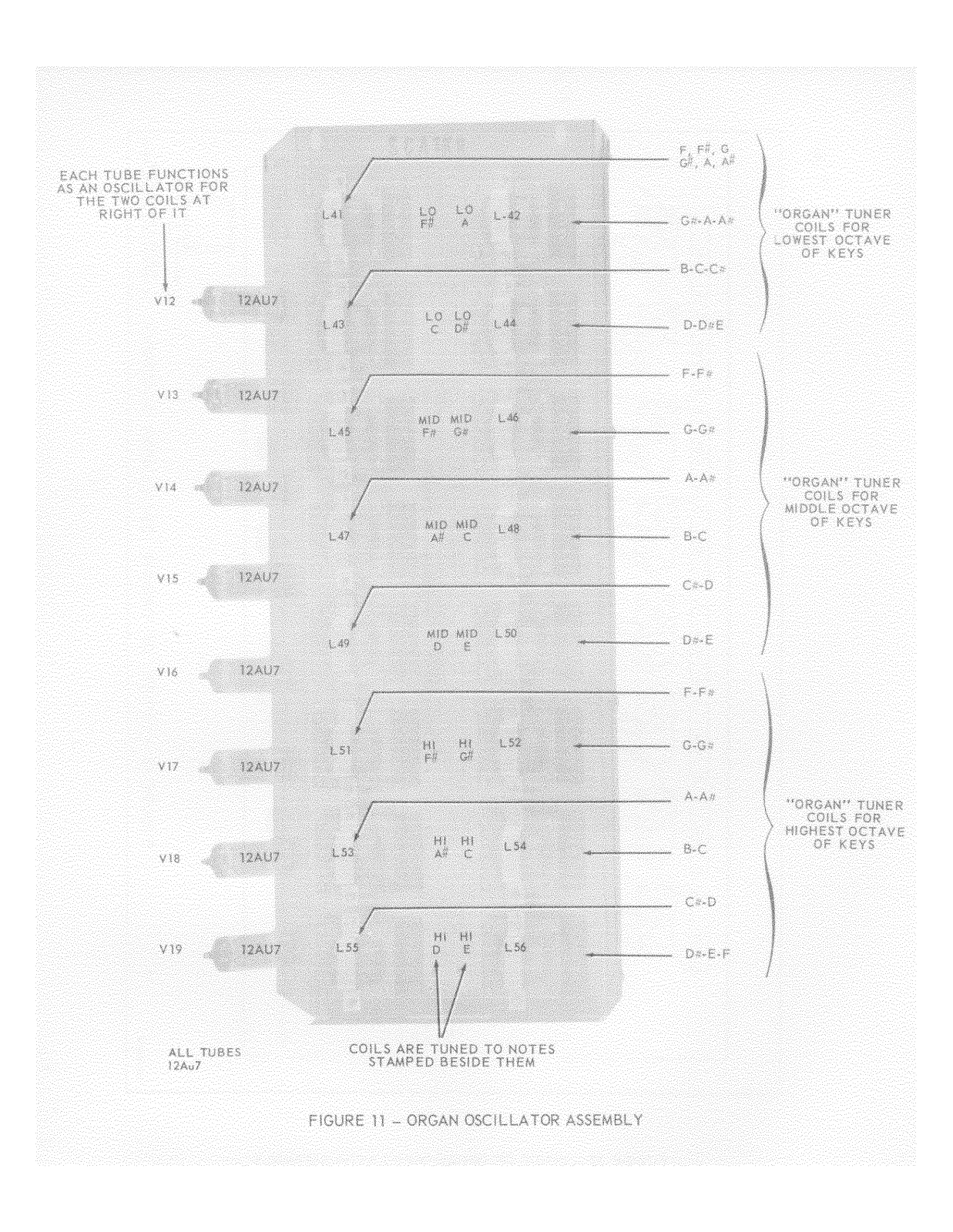 Hammond S100P23F11 User Manual